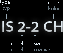 Product Code Legend