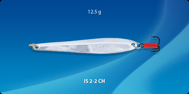 Model 2 Examples