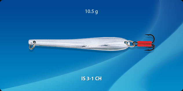 Model 3 Examples