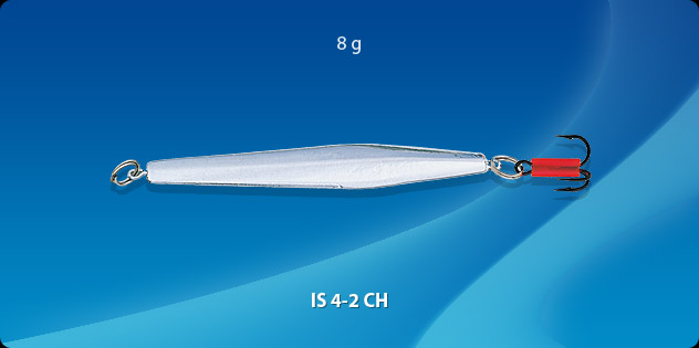 Model 4 Examples