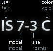 Product Code Legend