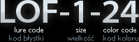 Product Code Legend