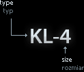 Product Code Legend